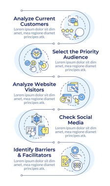 Seyirci analizlerini dikey sırayla yapmak için adımlar. Müşteri davranışları araştırması. 5 adımlı görselleştirme bilgi tablosu. Daireler iş akışı. Montserrat Yarı Kalın, Lato Düzenli yazı tipleri