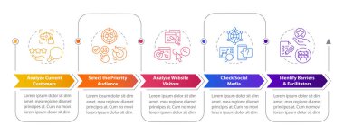 Steps to perform audience analysis rectangular infographics. Customers behavior research. Visualization template 5 options. Horizontal flowchart with line icons. Myriad Pro-Bold, Regular fonts used clipart