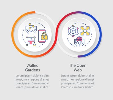 Digital experiences infographics circles sequence. Audience analysis online. E marketing strategy. Data visualization with 2 steps. Editable rectangular options chart. Lato-Bold, Regular fonts used clipart