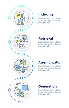 RAG process infographic vertical sequence. AI and machine learning in semantic analytics. Visualization infochart with 4 steps. Circles workflow. Montserrat SemiBold, Lato Regular fonts used clipart