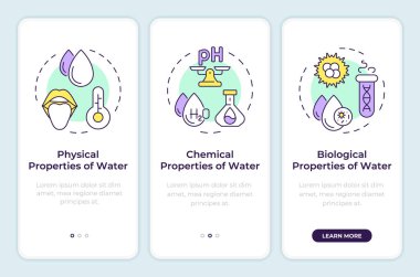 Su özellikleri mobil uygulama ekranında. Analiz, doğrusal kavramlarla birlikte düzenlenebilir grafik yönergelerinin 3 adımını inceler. UI, UX, GUI şablonu. Montserrat Yarı Kalın, Düzenli yazı tipleri