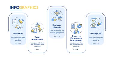 HR süreci dikdörtgen bilgi vektörü. Şirketin gelişimi için profesyonel personel alımı. Veri görselleştirmesi 5 adımda. Düzenlenebilir dikdörtgen seçenekler çizelgesi. Kullanılan Lato Kalın, Düzenli yazı tipleri