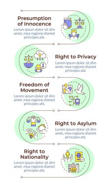 Haklar mevzuatı, dikey bilgi dizisi. Siber güvenlik. Sosyal özgürlük. 5 adımlı görselleştirme bilgi tablosu. Daireler iş akışı. Montserrat Yarı Kalın, Lato Düzenli yazı tipleri