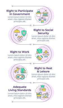 İnsani hizmet hakları, dikey bilgi dizisi. Sosyal güvenlik, sigorta. 5 adımlı görselleştirme bilgi tablosu. Daireler iş akışı. Montserrat Yarı Kalın, Lato Düzenli yazı tipleri