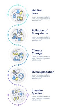 Biyolojik çeşitlilik kaybının başlıca nedenleri bilgi tasarım şablonu. Ekosistemler üzerindeki etkisi. Veri görselleştirmesi ve 5 seçenek. Dikey akış şemasını işleyin. Montserrat Yarı Kalın, Lato Düzenli yazı tipleri