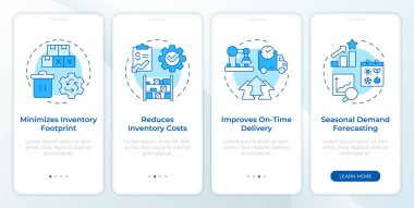 Benefits of MRP II blue onboarding mobile app screen. Manufacture. Walkthrough 4 steps editable graphic instructions with linear concepts. UI, UX, GUI template. Montserrat SemiBold, Regular fonts used clipart