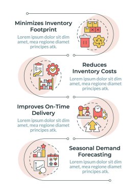 MRP II 'nin dikey bilgi dizisinin faydaları. Kaynak planlama sistemi üretiliyor. 4 adımlı görselleştirme bilgi tablosu. Daireler iş akışı. Montserrat Yarı Kalın, Lato Düzenli yazı tipleri