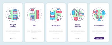 Mobil uygulama ekranında obezite teşhisi. Doğrusal kavramlarla düzenlenebilir grafik yönergelerini 5 adımda gezdir. UI, UX, GUI şablonu. Montserrat Yarı Kalın, Düzenli yazı tipleri