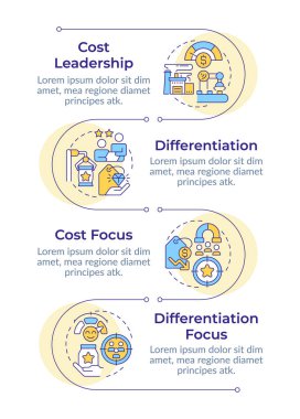 Rekabetçi avantajlar, dikey bilgi dizisi. Şirketin ticari faaliyetleri gelişiyor. 4 adımlı görselleştirme bilgi tablosu. Daireler iş akışı. Montserrat Yarı Kalın, Lato Düzenli yazı tipleri