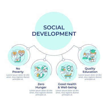 Social development circular diagram infographic. Environment protection, inclusivity. Data visualization with 4 options. Hierarchy chart round. Montserrat SemiBold, Lato Regular fonts used clipart