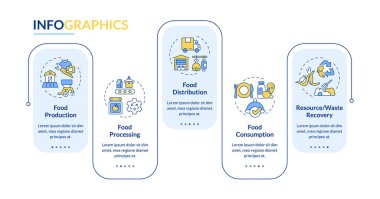 Gıda sistemleri dikdörtgen bilgi vektörünü işler. Ulaştırma servisi, işleme. Veri görselleştirmesi 5 adımda. Düzenlenebilir dikdörtgen seçenekler çizelgesi. Kullanılan Lato Kalın, Düzenli yazı tipleri