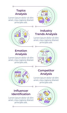 Sosyal medya endüstrisinin dikey enfografik dizilimi. Pazar analizi, müşteri duyguları. 5 adımlı görselleştirme bilgi tablosu. Daireler iş akışı. Montserrat Yarı Kalın, Lato Düzenli yazı tipleri