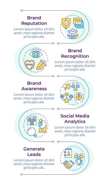 Marka yönetimi bilgisel dikey dizisi. Müşteri hizmetleri, memnuniyet. 5 adımlı görselleştirme bilgi tablosu. Daireler iş akışı. Montserrat Yarı Kalın, Lato Düzenli yazı tipleri