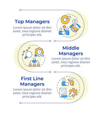 Yönetim bilgilerinin dikey dizilimi. Şirket işleri yönetmeliği. 3 adımlı görselleştirme bilgi tablosu. Daireler iş akışı. Montserrat Yarı Kalın, Lato Düzenli yazı tipleri