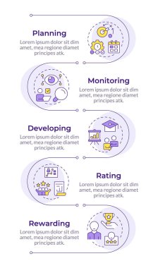 Performans yönetim sistemi infografik dikey dizisi. İş ortaklığı stratejisi. 5 adımlı görselleştirme bilgi tablosu. Daireler iş akışı. Montserrat Yarı Kalın, Lato Düzenli yazı tipleri