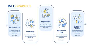 Çizgi yöneticisi becerileri dikdörtgen bilgi vektörü. Profesyonel lider yetenekleri. Şirket işi. Veri görselleştirmesi 5 adımda. Düzenlenebilir dikdörtgen seçenekler çizelgesi. Kullanılan Lato Kalın, Düzenli yazı tipleri