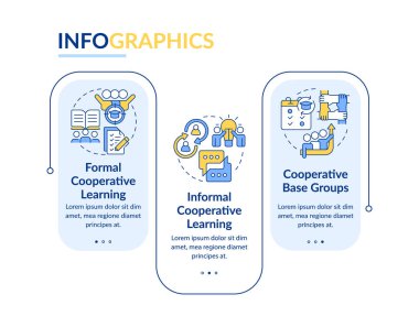 Kooperatif öğrenme yöntemleri dikdörtgen bilgi vektörünü oluşturur. Çalışma süreci. Veri görselleştirmesi 3 adımda. Düzenlenebilir dikdörtgen seçenekler çizelgesi. Kullanılan Lato Kalın, Düzenli yazı tipleri