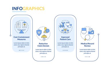 Kullanım yönetimi dikdörtgen bilgi vektörünün faydaları. Tıbbi güvenlik sistemi. Veri görselleştirmesi 4 adımda. Düzenlenebilir dikdörtgen seçenekler çizelgesi. Kullanılan Lato Kalın, Düzenli yazı tipleri