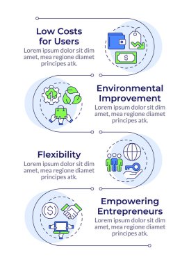 Ekonomiyi paylaşmanın faydaları dikey bilgi dizisi. Kaynaklar işbirliği üçkâğıtları. Görselleştirme diyagramı 4 adımda. Dairesel bilgi grafiksel düzenlenebilir. Montserrat Yarı Kalın yazı tipi