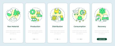 Gezici uygulama ekranında dairesel ekonomi. Tüketim. Doğrusal kavramlarla düzenlenebilir grafik yönergelerini 5 adımda gezdir. UI, UX, GUI şablonu. Montserrat Yarı Kalın, Düzenli yazı tipleri