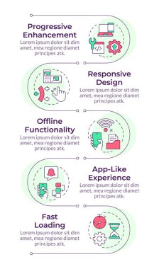 PWA bilgisel dikey dizisinin özellikleri. Web uygulamaları geliştirme. Dijital servisler. 5 adımlı görselleştirme bilgi tablosu. Daireler iş akışı. Montserrat Yarı Kalın, Lato Düzenli yazı tipleri