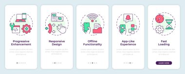 Mobil uygulama ekranında PWA 'ların özellikleri. Web hizmetleri. Doğrusal kavramlarla düzenlenebilir grafik yönergelerini 5 adımda gezdir. UI, UX, GUI şablonu. Montserrat Yarı Kalın, Düzenli yazı tipleri