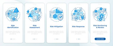 Gezici uygulama ekranında risk yönetimi işlemi mavi. Doğrusal kavramlarla düzenlenebilir grafik yönergelerini 5 adımda gezdir. UI, UX, GUI şablonu. Montserrat Yarı Kalın, Düzenli yazı tipleri