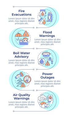 Güvenlik ve acil durum, dikey bilgi dizisini uyarıyor. Tehlike ve kazalar hakkında uyarı. 5 adımlı görselleştirme bilgi tablosu. Daireler iş akışı. Montserrat Yarı Kalın, Lato Düzenli yazı tipleri