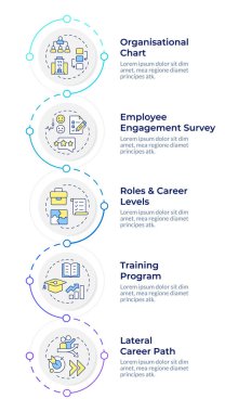 Kariyer ilerlemesi çerçeve bilgi tasarım şablonu. İşgücü planlaması, liderlik. Veri görselleştirme 5 seçenekleri. Dikey akış şemasını işleyin. Montserrat Yarı Kalın, Lato Düzenli yazı tipleri
