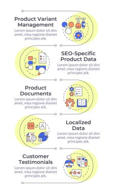 Anahtar ürün bilgisi bilgi dikey dizisi. Mal verisi işleniyor. E ticaret stratejisi. 5 adımlı görselleştirme bilgi tablosu. Daireler iş akışı. Montserrat Yarı Kalın, Lato Düzenli yazı tipleri