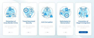 IBM Blue 'nun hedefleri mobil uygulama ekranında. Sınır yönetimi. Doğrusal kavramlarla düzenlenebilir grafik yönergelerini 5 adımda gezdir. UI, UX, GUI. Montserrat Yarı Kalın, Düzenli yazı tipleri