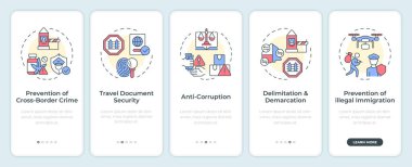 IBM 'in hedefleri mobil uygulama ekranında. Birleşik sınır yönetimi. Doğrusal kavramlarla düzenlenebilir grafik yönergelerini 5 adımda gezdir. UI, UX, GUI. Montserrat Yarı Kalın, Düzenli yazı tipleri