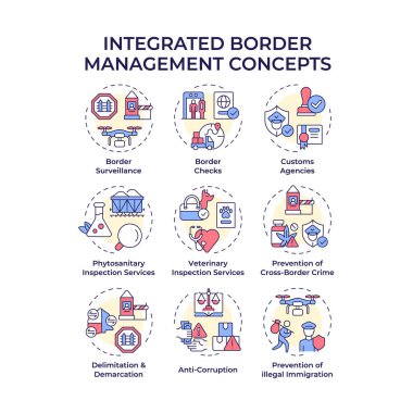 Entegre sınır yönetimi çok renkli konsept simgeleri. Güvenlik yetkilileri işbirliği yapıyor. Ulusal servis. Simge paketi. Vektör görüntüleri. Broşür için yuvarlak şekilli çizimler. Soyut fikir