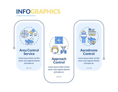 Hava Trafik Kontrol Servisi bilgi vektörünü dikdörtgen içine alır. Radar teknolojisi, izleme. Veri görselleştirmesi 3 adımda. Düzenlenebilir dikdörtgen seçenekler çizelgesi. Kullanılan Lato Kalın, Düzenli yazı tipleri