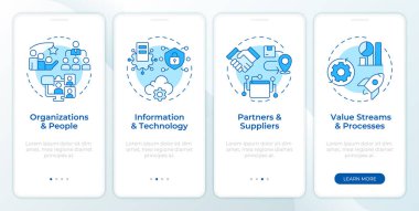 Mobil uygulama ekranında servis yönetimi mavisi. Bilgi işlem altyapısı. Doğrusal kavramlarla düzenlenebilir grafik yönergelerini dört adımda gözden geçir. UI, UX, GUI. Montserrat Yarı Kalın, Düzenli yazı tipleri