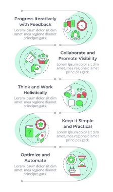 ITIL kılavuz ilkeleri bilgisel dikey dizilim. Takım çalışması, pazarlama. 7 adımlı görselleştirme bilgi tablosu. Daireler iş akışı. Montserrat Yarı Kalın, Lato Düzenli yazı tipleri