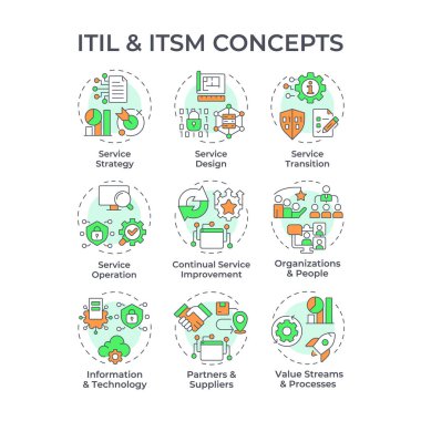 ITIL ve çok renkli konsept simgeleri. Yazılım geliştirme, iş akışı organizasyonu. Müşteri tecrübesi. Simge paketi. Vektör görüntüleri. Bloglar için yuvarlak şekilli çizimler. Soyut fikir