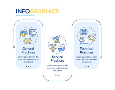 ITIL yönetimi dikdörtgen bilgi vektörü uygulaması yapar. Strateji, planlama. Yazılım geliştirme. Veri görselleştirmesi 3 adımda. Düzenlenebilir dikdörtgen seçenekler çizelgesi. Kullanılan Lato Kalın, Düzenli yazı tipleri