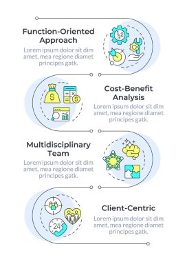 Değer mühendisliği ilkeleri infografik dikey dizilimi yazar. Hedef kitle, pazarlama. 4 adımlı görselleştirme bilgi tablosu. Daireler iş akışı. Montserrat Yarı Kalın, Lato Düzenli yazı tipleri