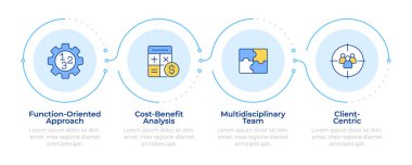 Değer mühendisliği metotları bilgi için 4 adım. Finans, ekonomi. Hedef kitle. Akış şeması bilgisi. Düzenlenebilir vektör bilgi grafik simgeleri. Montserrat-SemiBold, Düzenli yazı tipleri