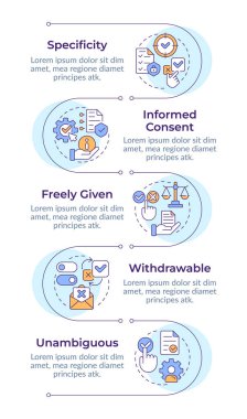 GDPR onay ilkeleri bilgi dikey dizisi. Kullanıcı gizliliği koruması. Yönetimden. 5 adımlı görselleştirme bilgi tablosu. Daireler iş akışı. Montserrat Yarı Kalın, Lato Düzenli yazı tipleri