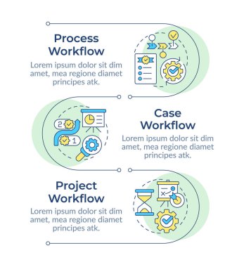 Çalışma akışı tiplerini dikey enfografik sırayla geliştir. İş planlama, uyum. 3 adımlı görselleştirme bilgi tablosu. Daireler iş akışı. Montserrat Yarı Kalın, Lato Düzenli yazı tipleri