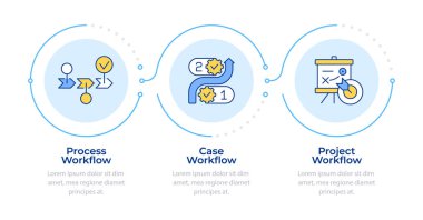 Görev akışı farklı tipte bilgi aktarımı 3 adım. İşlem haritası, uyum. Zaman yönetimi. Akış şeması bilgisi. Düzenlenebilir vektör bilgi grafik simgeleri. Montserrat-SemiBold, Düzenli yazı tipleri