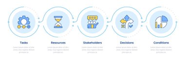 Workflow organizasyon bileşenleri bilgi 5 adım. İş planlaması, istatistikler. Akış şeması bilgisi. Düzenlenebilir vektör bilgi grafik simgeleri. Montserrat-SemiBold, Düzenli yazı tipleri