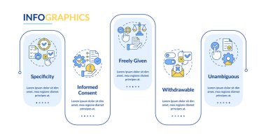 GDPR onay ilkeleri bilgi vektörünü dikdörtgen haline getirir. Kullanıcı gizliliği koruması. Yönetimden. Veri görselleştirmesi 5 adımda. Düzenlenebilir dikdörtgen seçenekler çizelgesi. Kullanılan Lato Kalın, Düzenli yazı tipleri