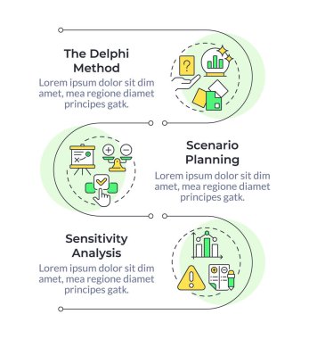 İşgücü tahmini metotları bilgisel dikey dizilim. İnsan kaynakları analizleri. İşe alım stratejisi. 3 adımlı görselleştirme bilgi tablosu. Daireler iş akışı. Montserrat Yarı Kalın, Lato Düzenli yazı tipleri