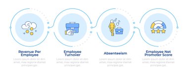 Performans ve angajman bilgileri 4 adım. İK yönetimi. Çalışan verimliliği. Akış şeması bilgisi. Düzenlenebilir vektör bilgi grafik simgeleri. Montserrat-SemiBold, Düzenli yazı tipleri