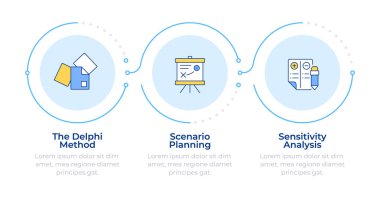İşgücü öngörü yöntemleri 3 aşamalı bilgi. İnsan kaynakları analizleri. İşe alım stratejisi. Veri görselleştirmesi 3 adımda. Düzenlenebilir dikdörtgen seçenekler çizelgesi. Kullanılan Lato Kalın, Düzenli yazı tipleri