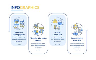 İşgücü içgörüleri dikdörtgen bilgi vektörünü oluşturur. İnsan kaynakları analizleri. Çalışanların organizasyonunda yenilikler. Veri görselleştirmesi 4 adımda. Düzenlenebilir dikdörtgen seçenekler çizelgesi. Kullanılan Lato Kalın, Düzenli yazı tipleri
