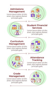 Okul yönetimi, dikey bilgi dizisi. Müfredat organizasyonu. 5 adımlı görselleştirme bilgi tablosu. Daireler iş akışı. Montserrat Yarı Kalın, Lato Düzenli yazı tipleri